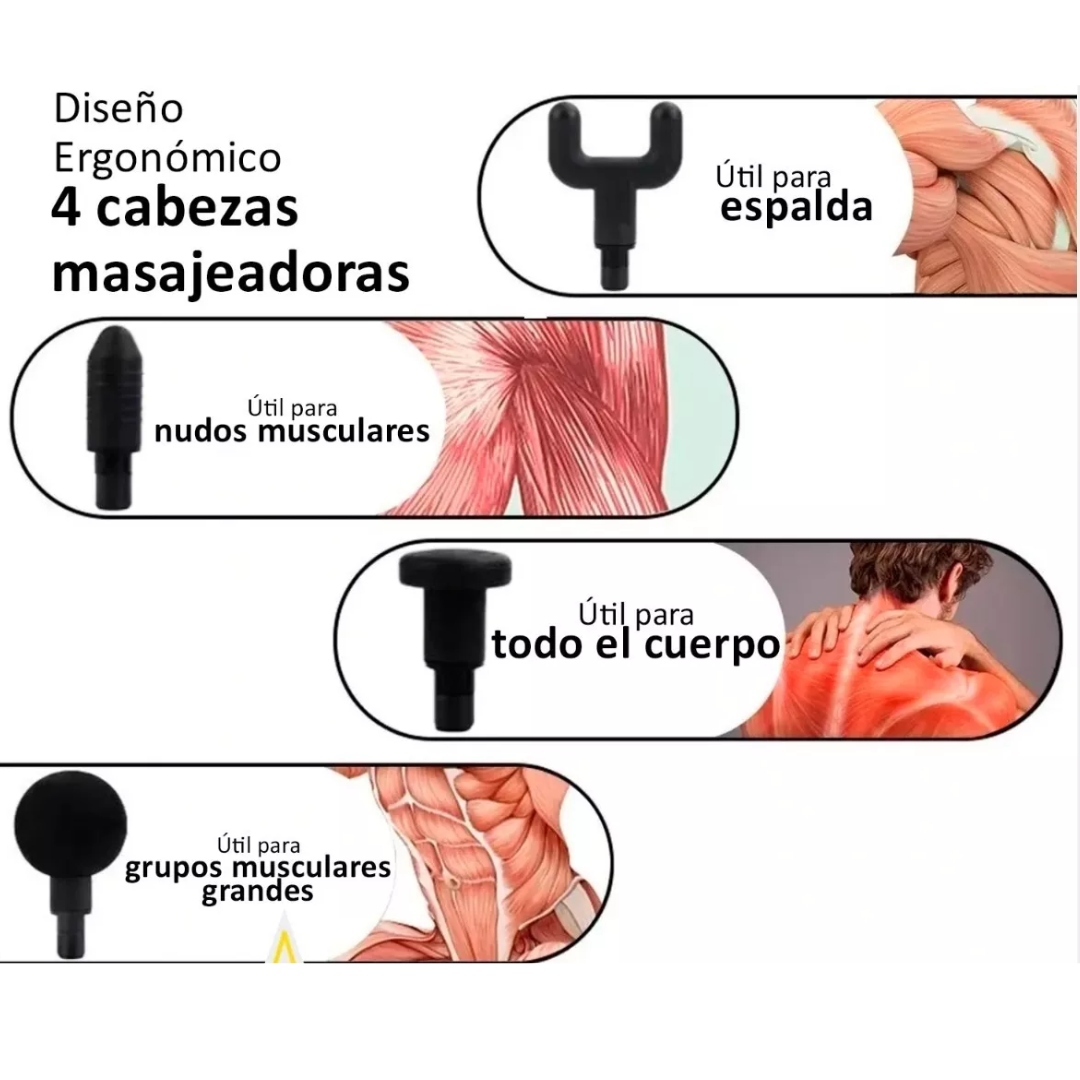 Miniatura 3 de Mini Masajeador Martillo Pistola Fascial